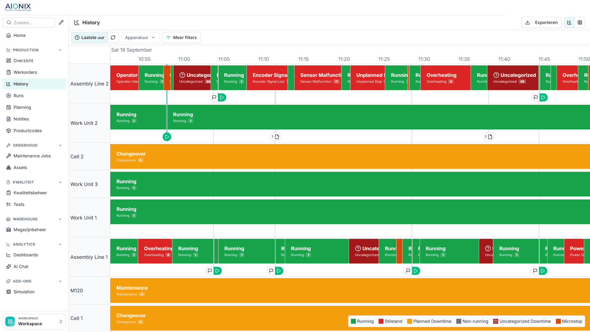 Timeline per machine with downtime reasons such as overheating and sensor malfunction