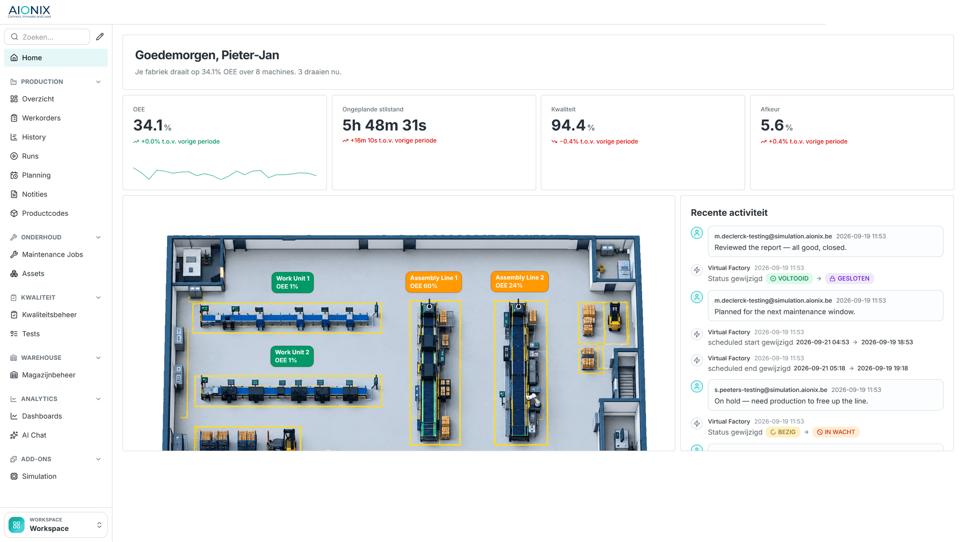 AIONIX home screen: factory at 87.4% OEE with live KPIs and AI assistant